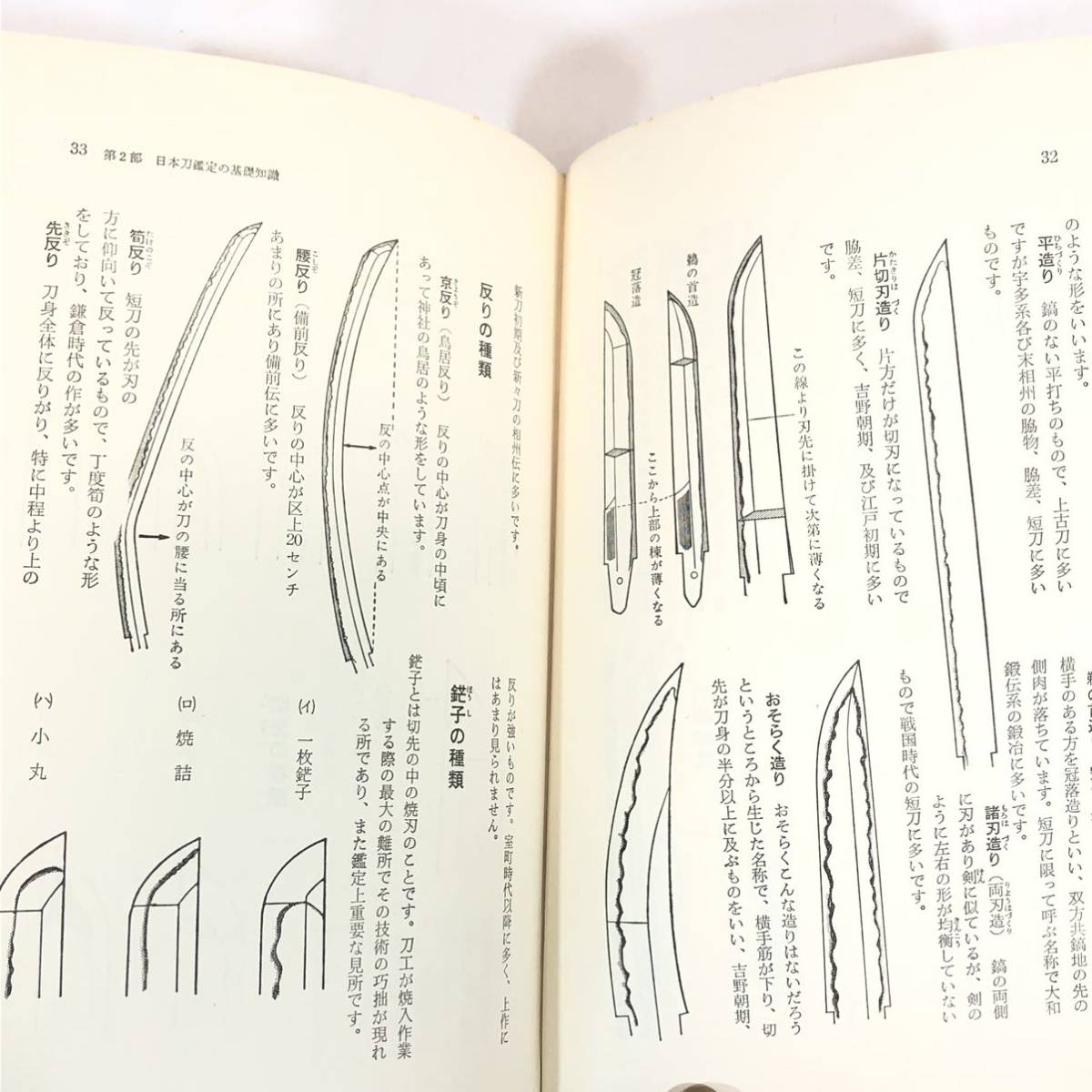 日本刀の歴史 古刀編 常石 英明 第一ネット