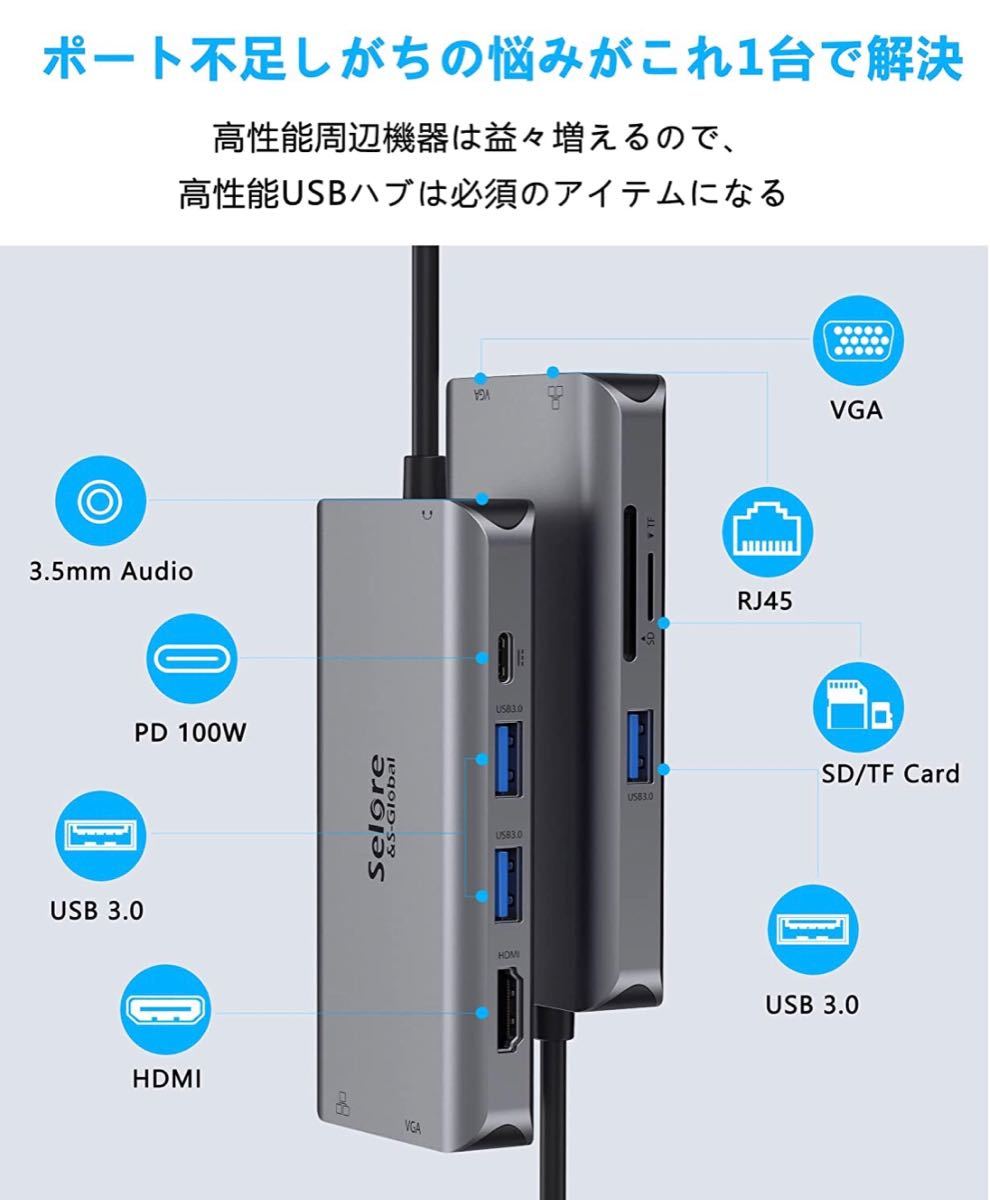 USB C ハブ HDMI 10-in-1 usb ハブ type-c usb-c ハブ 4K HDMI 100W 快速充電  