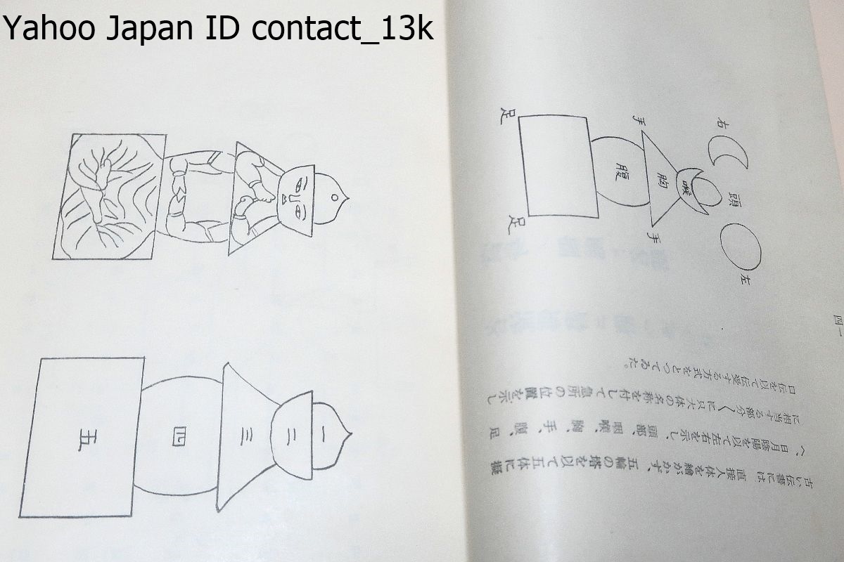 拳法極意・当身殺活法明解/藤田西湖/昭和33年/本書によりその 拳法極意・当身殺活法明解/藤田西湖/昭和33年/本書によりその