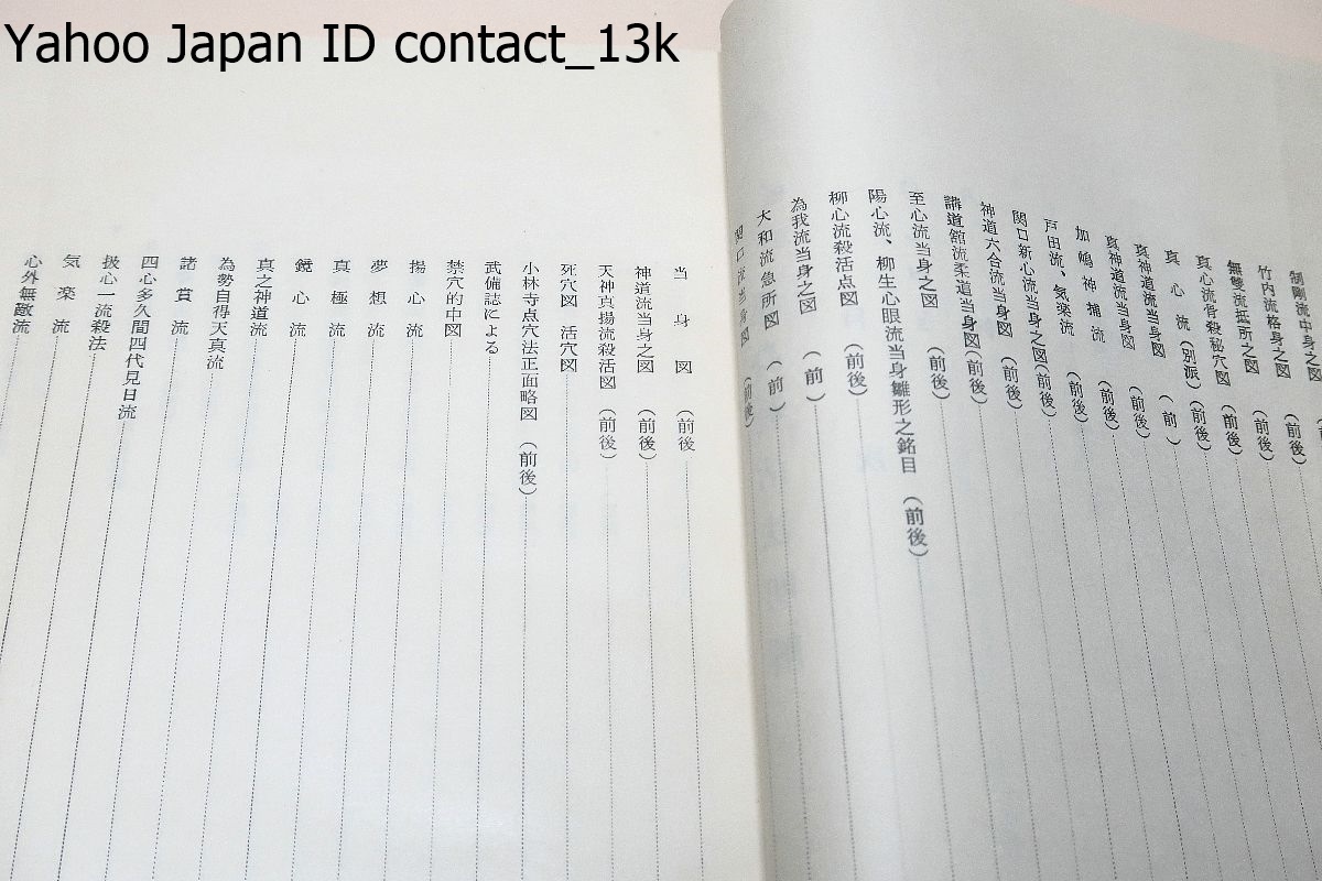 拳法極意・当身殺活法明解/藤田西湖/昭和33年/本書によりその 拳法極意・当身殺活法明解/藤田西湖/昭和33年/本書によりその