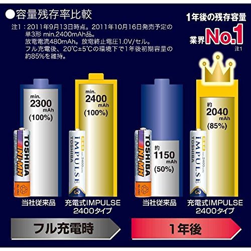 ※TOSHIBA ニッケル水素電池 充電式IMPULSE 高容量タイプ 単3形充電池(min.2,400mAh) 4本 TNH-3_画像4