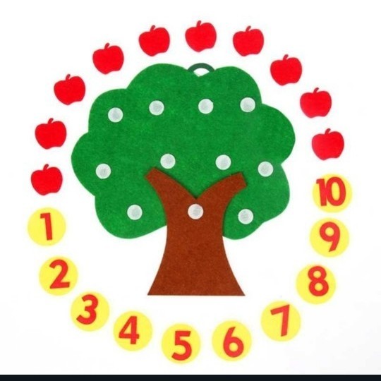 アップル りんご ツリー ひも通し マッチデジタル 知育玩具 モンテッソーリ パズル 数学