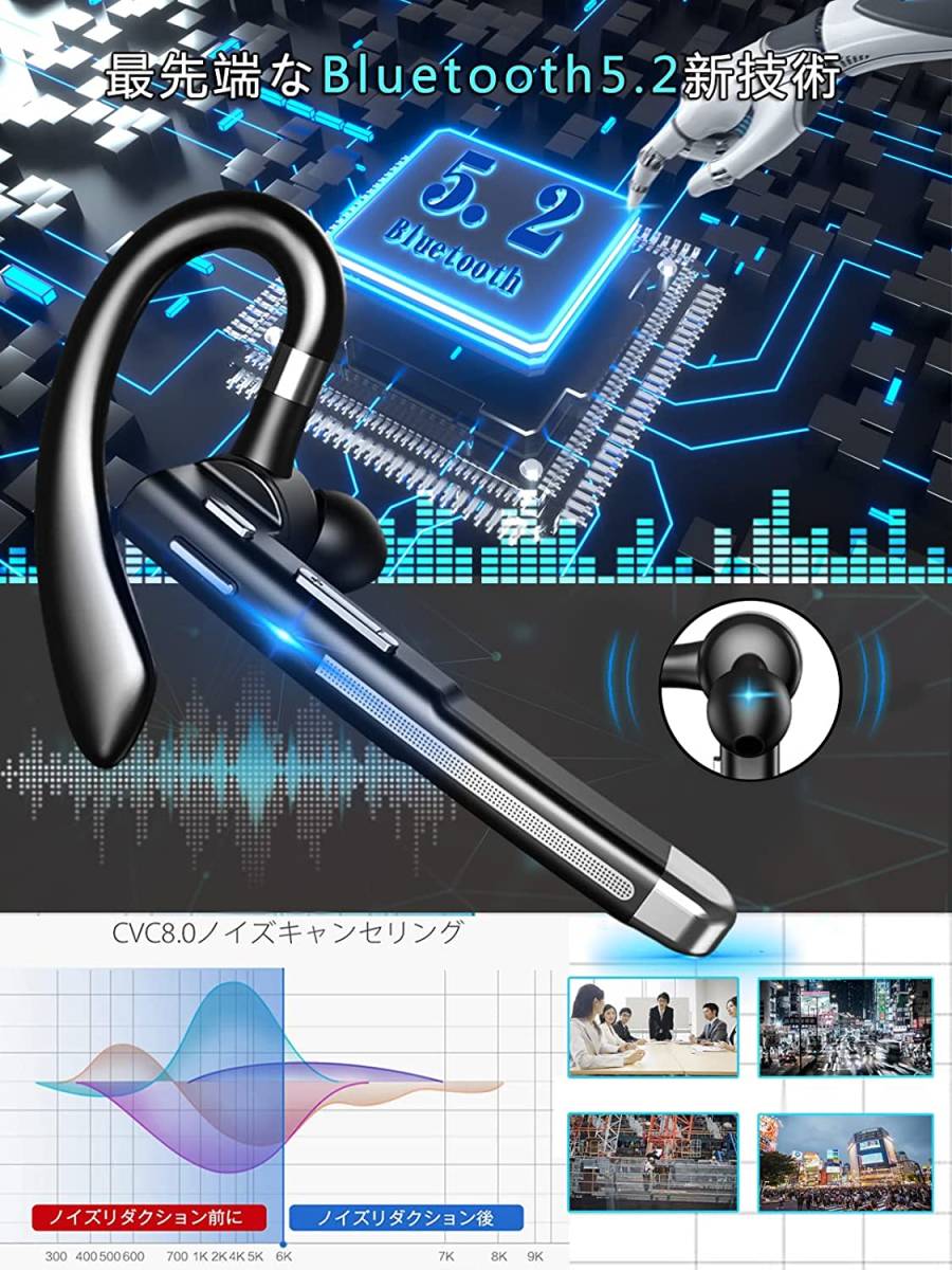 662 【2022 Bluetooth 5.2 ヘッドセット イヤホン マイク内蔵 ワイヤレスハンズフリー 450mAh充電ケース LEDバッテリー残量ディスプレイ_画像3