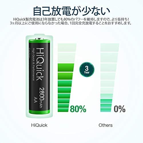 【送料無料】HiQuick 単三電池 充電式 ニッケル水素電池 高容量2800mAh ケース4個付き 約1200回使用可能 単3形充電池 単三充電池16本セット_画像2