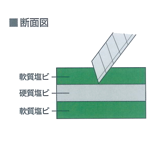 大判カッターマット(マス目)緑3mm厚643mm×900mm 1枚【大型便】_画像2