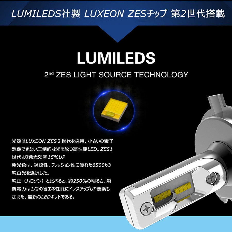LEDヘッドライト (T8) PSX26 DC12V/24V 60W 12000ルーメン 6500K ホワイト 車検対応 2年保証_画像5