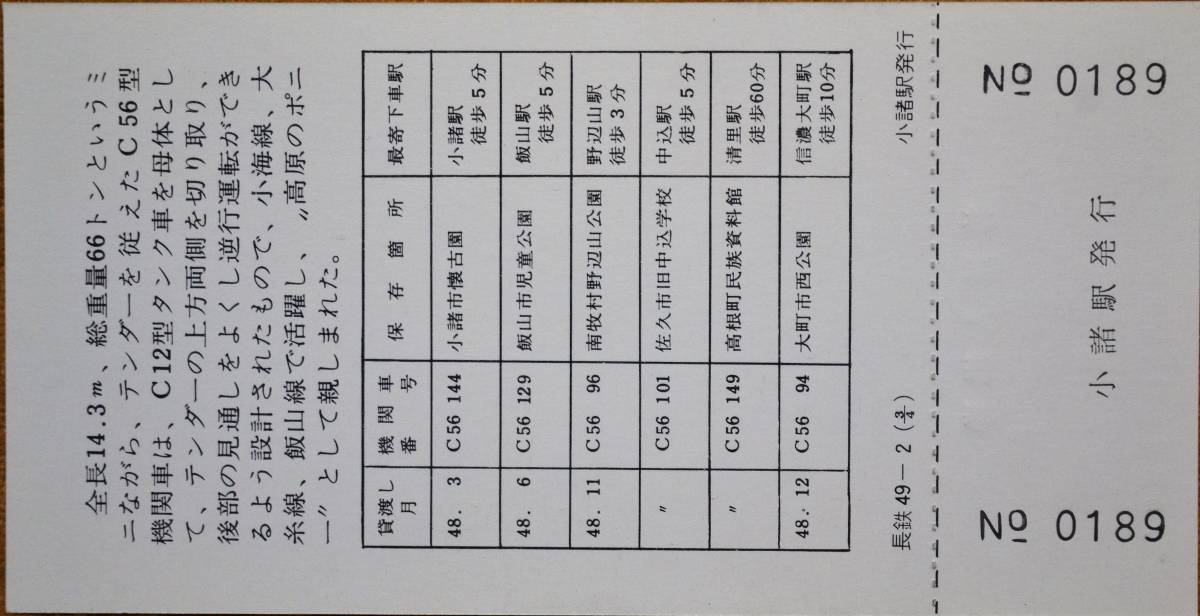 「第102回 鉄道記念日」記念入場券 (小諸駅) 4枚組 1974 長野鉄道管理局の画像3