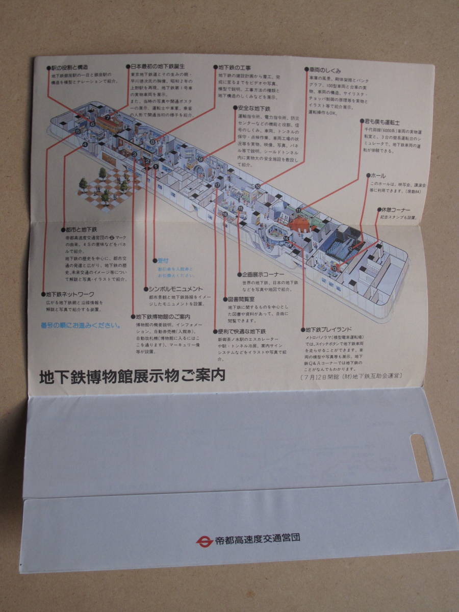 昭和５９～６１年 函館市交通局 名古屋市交通局 営団地下鉄 記念 一日乗車券 計５点 名古屋城博 地下鉄博物館開館_画像9