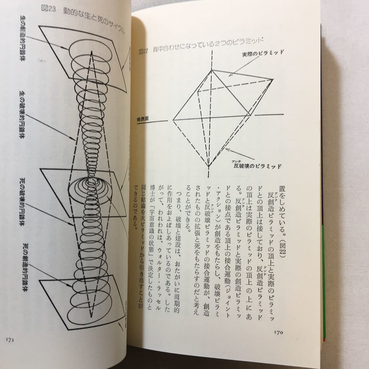 zaa-298♪ピラミッド・パワーを発見した―あなたに奇跡が起こる本 (1978年) (ワニの本) － マックス・トス&グレッグ・ニールセン (著)_画像8