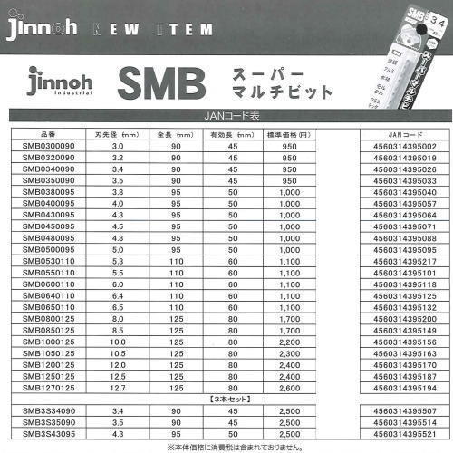 JINNOH 神王工業 スーパーマルチビット SMB1270125 12.7mm 多用途ドリルビット 六角軸6.35mm SMBタイプ_画像2