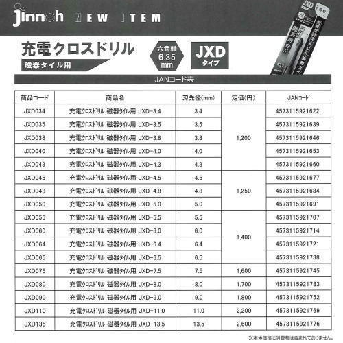 JINNOH 神王工業 充電クロスドリル JXD135 刃先径13.5mm 磁器タイル用 六角軸6.35mm JXDタイプ_画像2