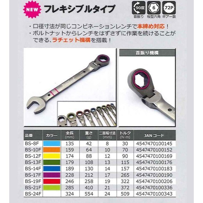BOLTEX SAKURAレンチ フレキシブルタイプ 6本組 6BS-FS なめたナットもつかめる コンビネーションレンチ 2