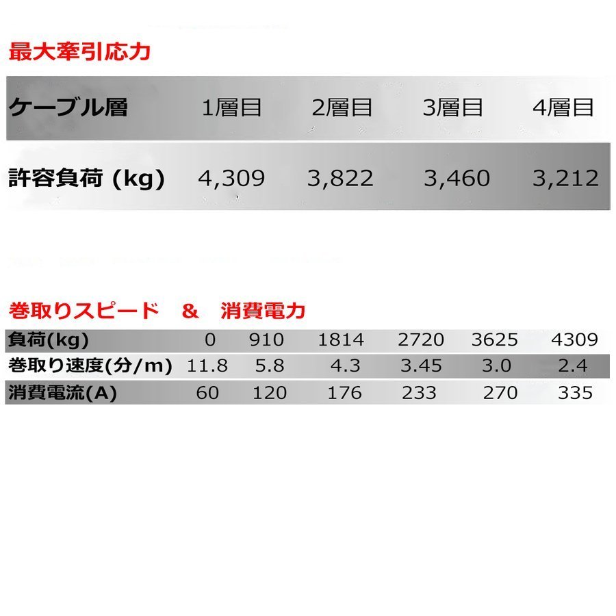 T-MAX 電動ウインチ 12V 9500LBS X-Power TMAX ティーマックス ティマックス ハンマーマックス オフロード 4X4 オフロード クロカン_画像8