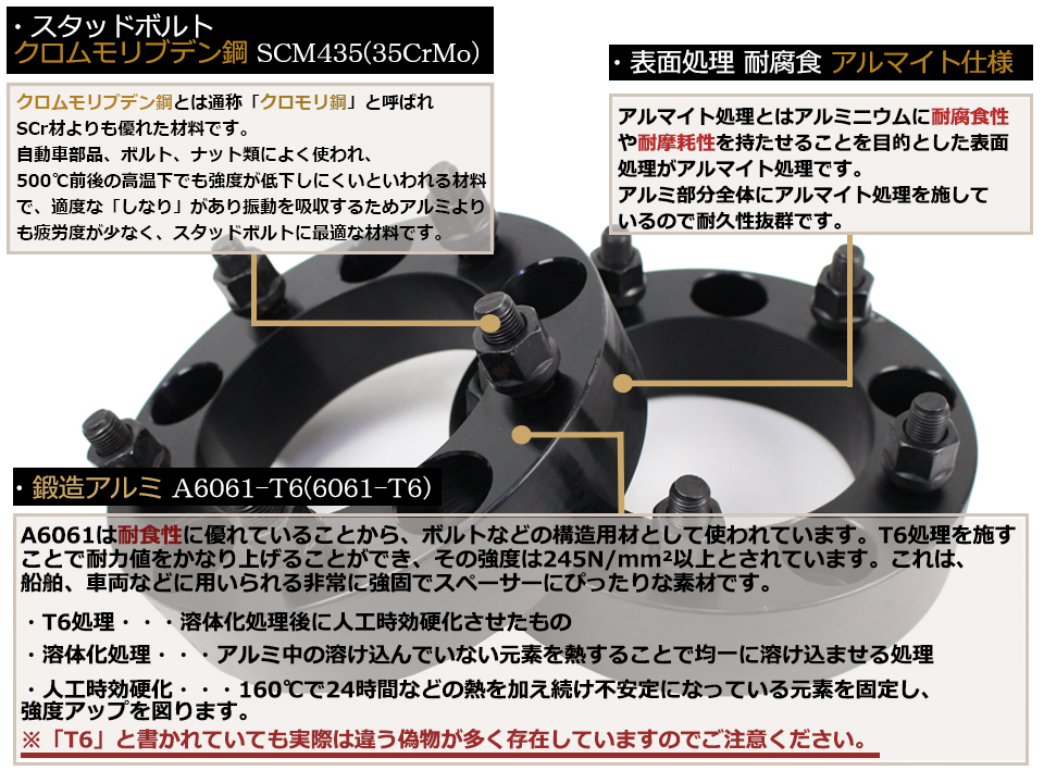 ワイドトレッドスペーサー 4H 2枚組 PCD100-1.25 76mm 黒　ワイトレ_画像2