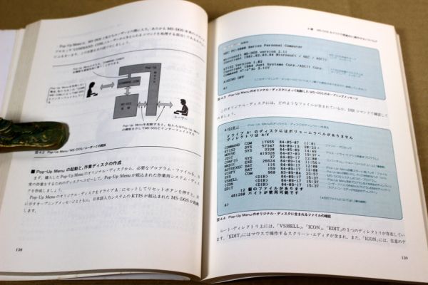 026/ ASCII la- человек g система практическое использование MS-DOS