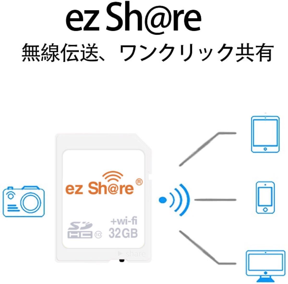 C046 最新4世代 ezShare 32G WiFi SDカード