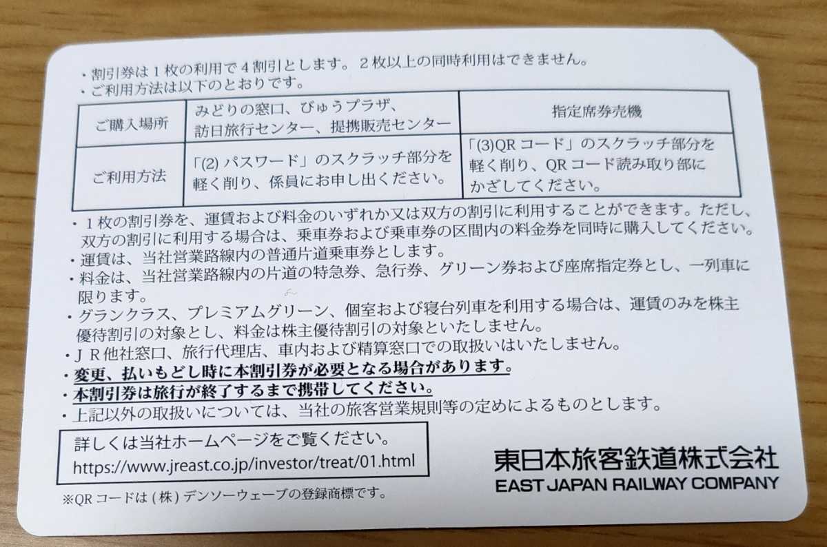JR東日本 株主優待割引券 1枚 (有効期限 2022.5.31）_画像2