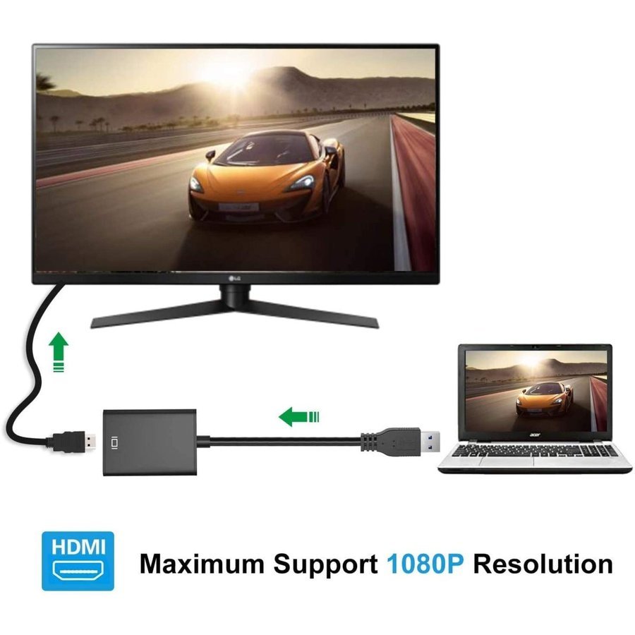 USB HDMI 変換アダプタ、ABLEWE ドライバー内蔵 USB 3.0 to HDMI 変換 ケーブル 5Gbps高速伝送 耐用性 1080P 高画質 使用簡単