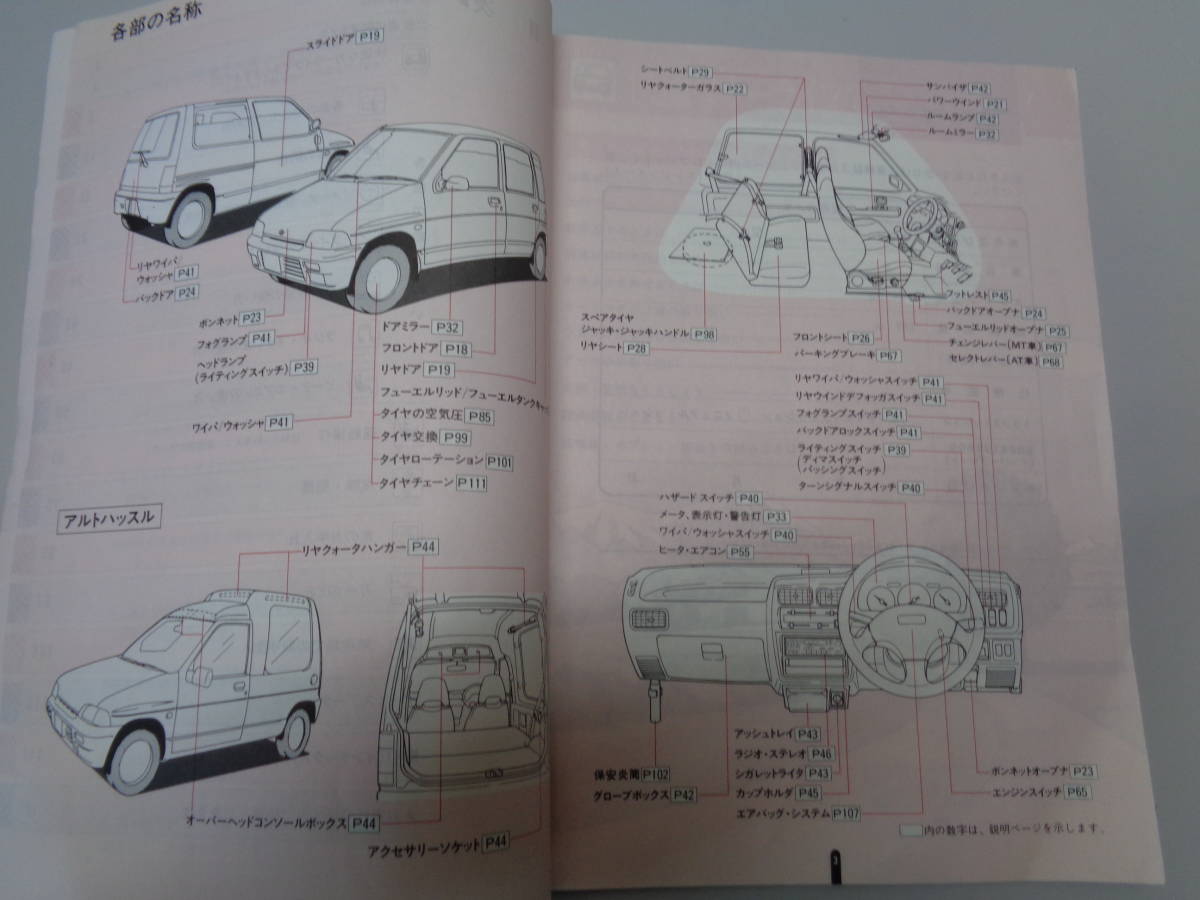 H5. スズキ アルト　CL22V　取扱説明書_画像4