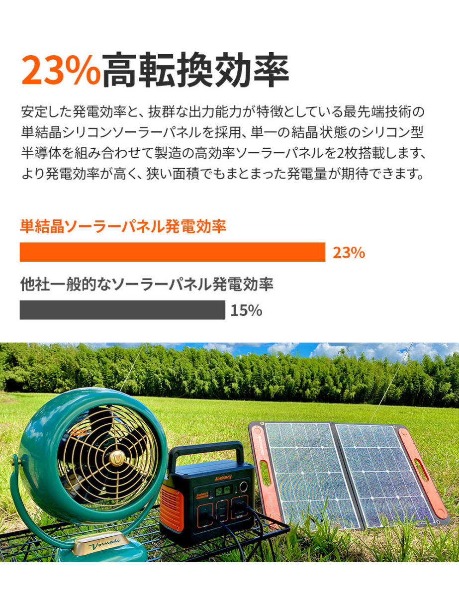 最新人気 Jackery Japan ソーラーチャージャー SolarSaga 100 新品 fucoa.cl