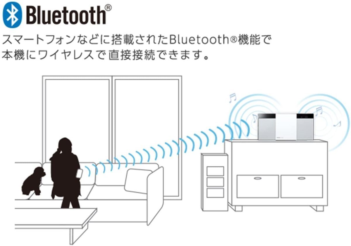 ★◆未開封◆パナソニック◆コンパクトステレオシステム◆SC-HC300-K◆ブラック◆_画像5