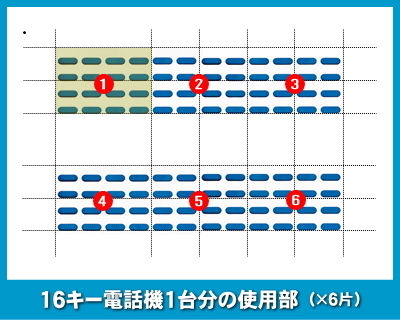 NEC D-Term85TEL用 ＬＫすっきりシート 750台分セット 【 LS-NE01-750 】_画像4