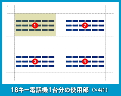 沖 CrosCore2/CrosCore 18TEL用 ＬＫすっきりシート 20台分セット 【 LS-SX32-020 】_画像3