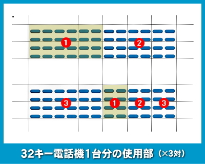 NTT EP81N用 ＬＫすっきりシート 750台分セット 【 LS-NE01-750 】_画像3