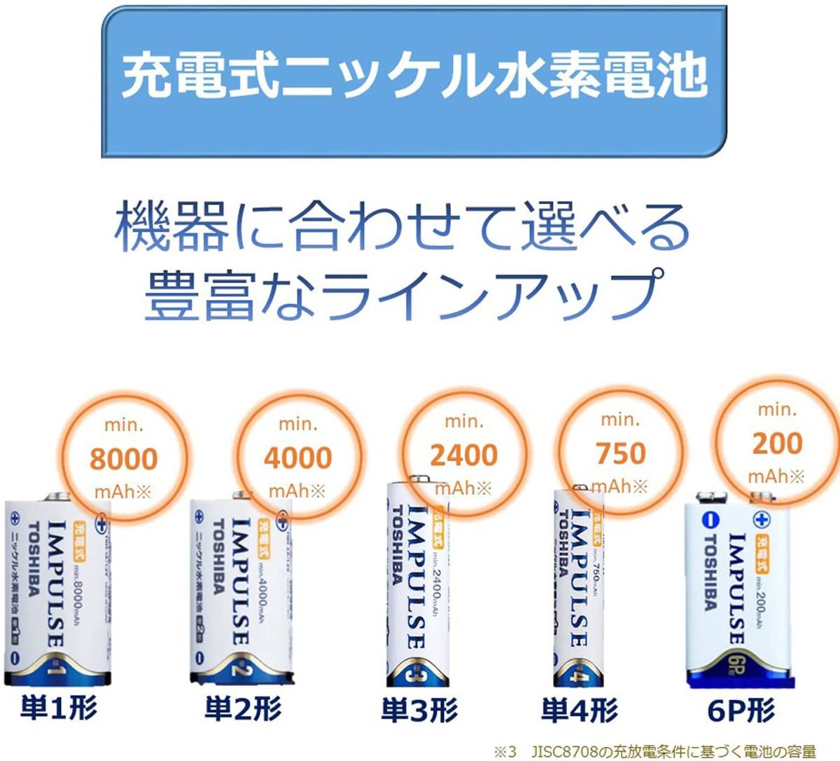 TOSHIBA ニッケル水素電池 充電式IMPULSE 高容量タイプ 単3形充電池(min.2,400mAh) 4本 TNH-3A_画像2
