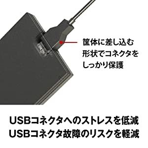 ★送料無料★美品★　BUFFALO　ポータブルHDD　1TB　ブラック　PC/TV&レコーダー録画/PS5対応　USB3.1(Gen1)/3.0　衝撃吸収設計　外付けHDD