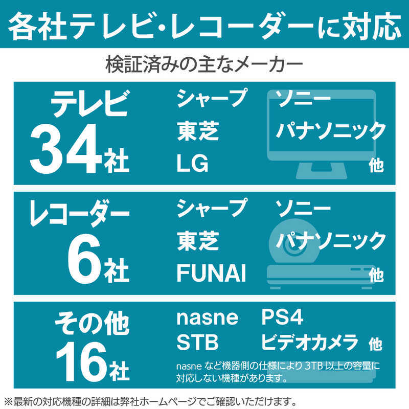 ★送料無料★ エレコム　６ＴＢ　外付けハードディスク ★TV向け外付けHDD　テレビ録画/PC(Win/mac)/PS5対応　ファンレス設計　縦&横置き可