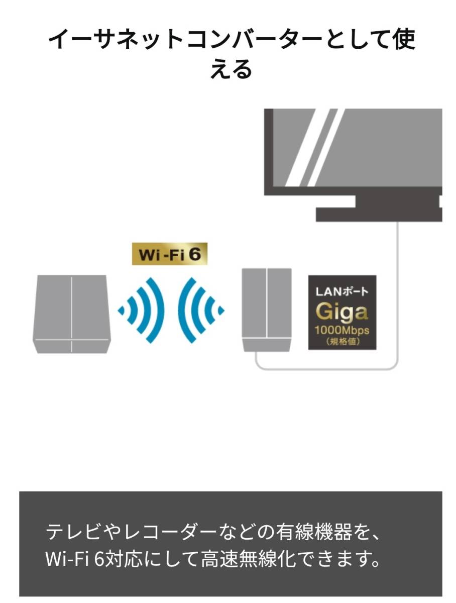 ★★送料無料★★美品【BUFFALO　Wi-Fi中継器　Wi-Fi 6（11ax)対応】コンセントモデル　無線LAN中継機　WEX-1800AX4