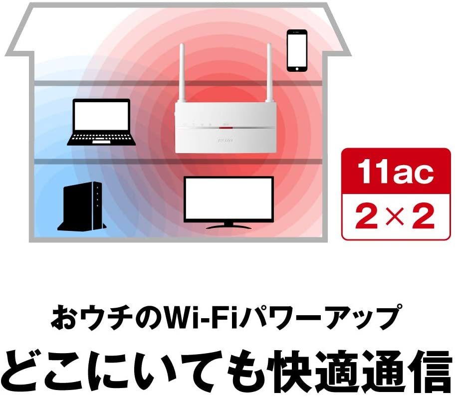 ★送料無料★美品【バッファロー　Wi-Fi中継機　11ac 866+300Mbps】ハイパワーモデル 無線LAN中継器 WEX-1166DHP2 コンセント/据え置き対応