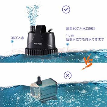 15W-800L/H LEDGLE 水中ポンプ 吐出量800L/H 最大揚程1.8M ミニポンプ 循環ポンプ 給水・排水ポンプ _画像5
