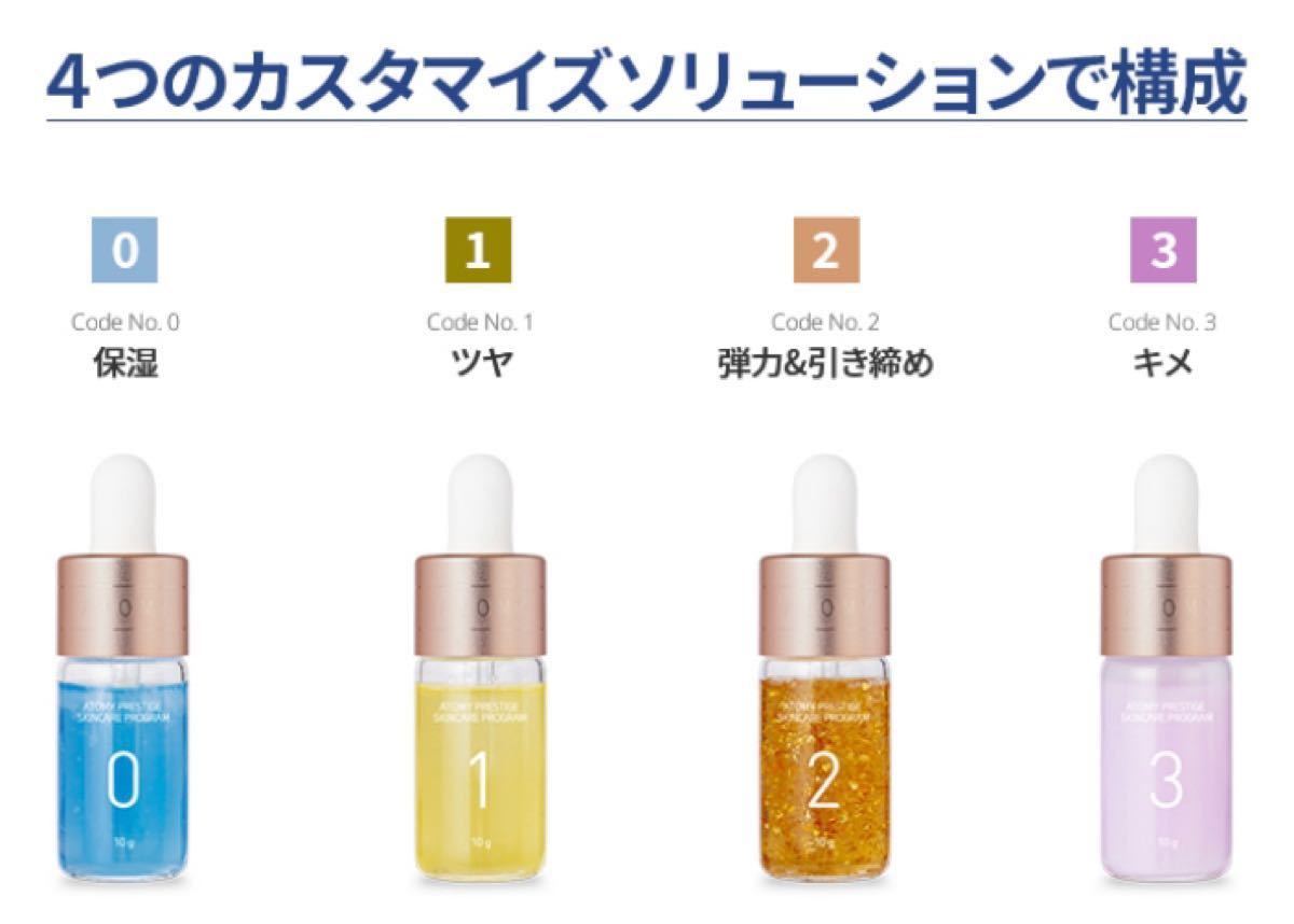 アトミシナジーアンプル 【4週間集中的なスキンケアプログラムの アトミシナジーアンプル 【4週間集中的なスキンケアプログラムの