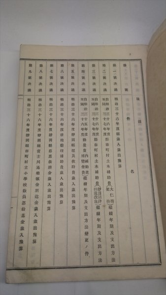 【明治36年度通常県会決議録　静岡県】_画像2