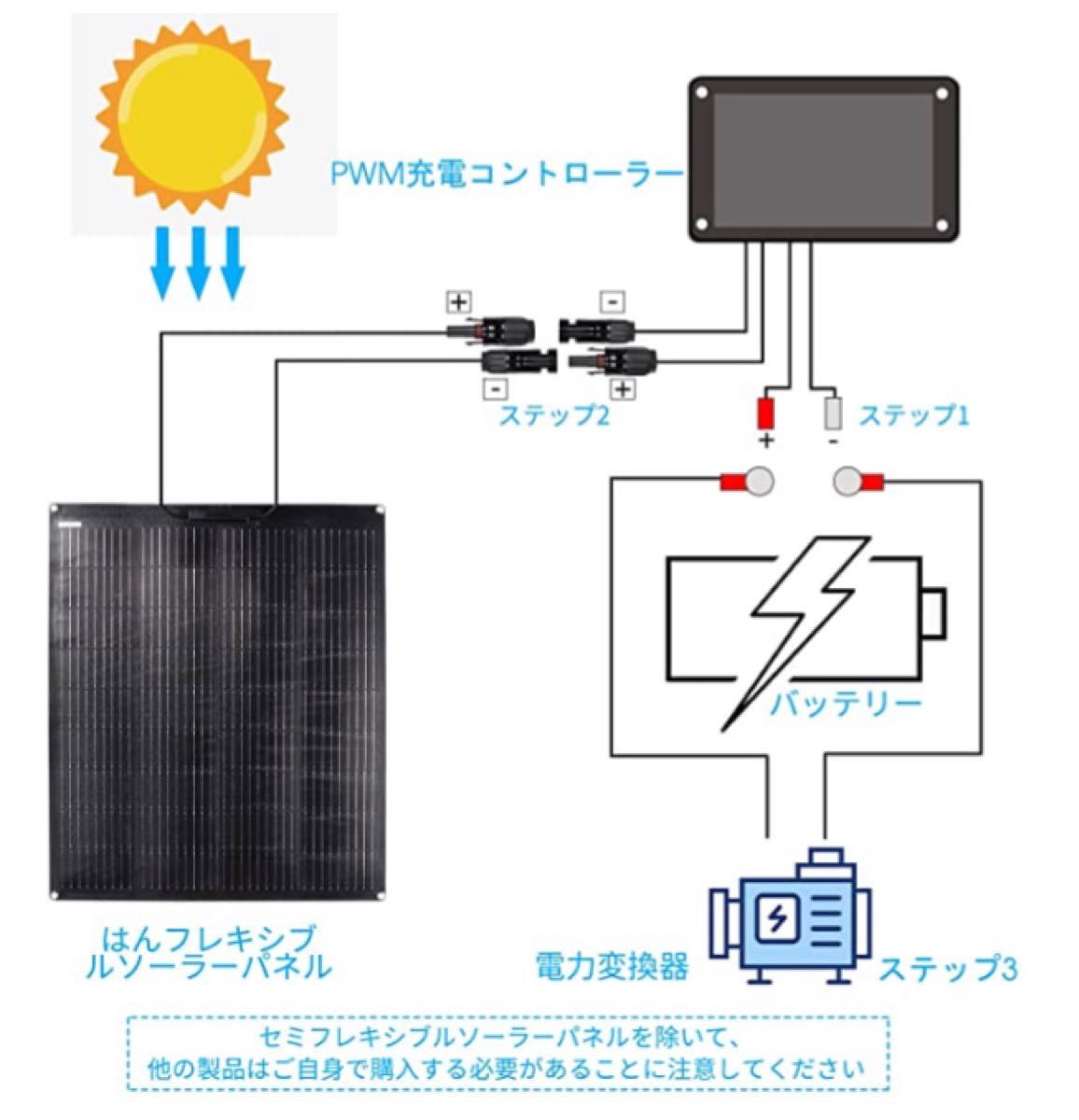 【フレキシブル ソーラーパネル】 100w 12v 高品質 防水 アウトドア 