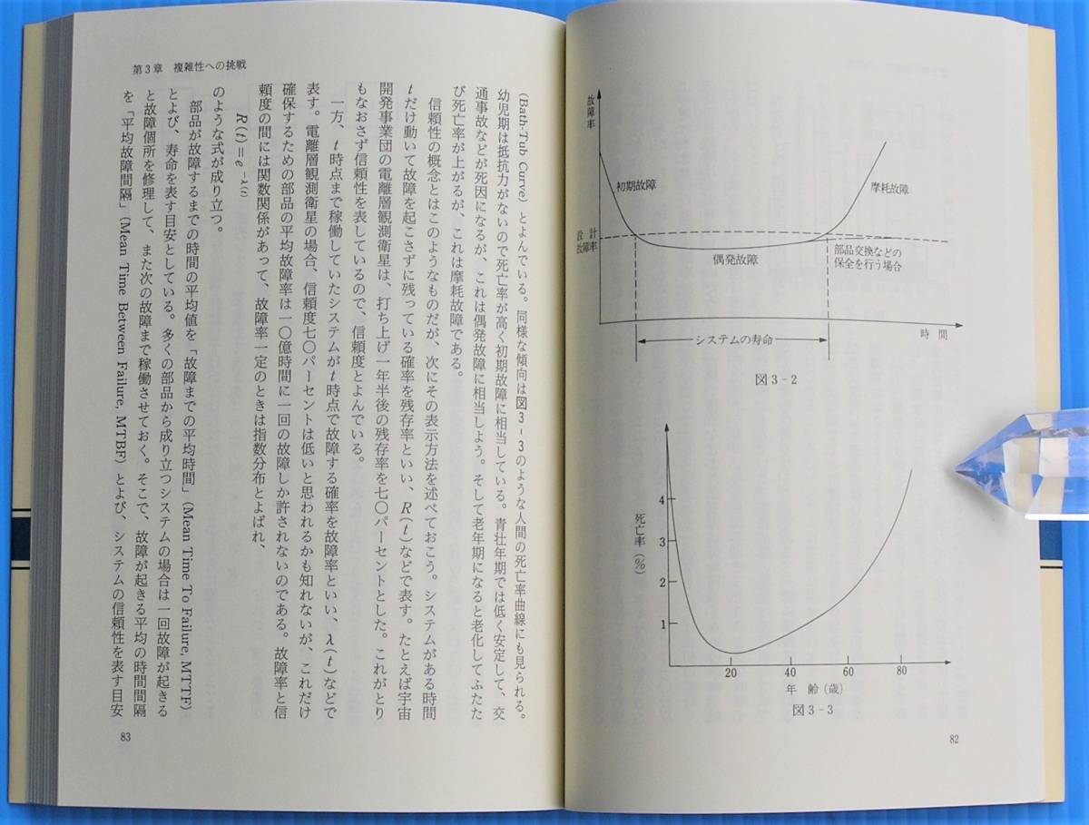 渡辺　茂・須賀雅夫　共著　新版　システム工学とは何か　NHKブックス　日本放送協会　平成2年5刷発行