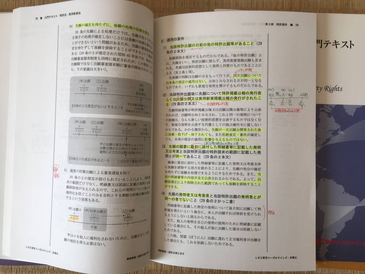 2020年 LEC 弁理士試験入門講座 弁理士 テキスト 全7冊セット｜PayPay 