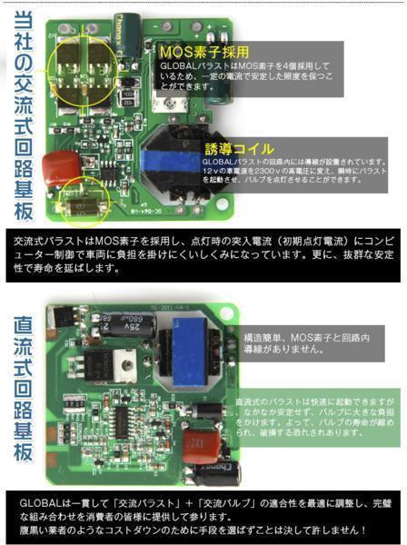 三年保証 55wHID キット フォグランプH8/H11 6000K 薄型バラスト_画像3