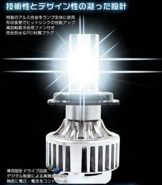 高輝度※オールインワンH4Hi/Lo 3300lm LEDヘッドライト三面発光_画像9