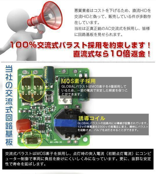 高品質ステップワゴンRK5.6 35w H11 HIDキット/超薄型/代引可_画像3