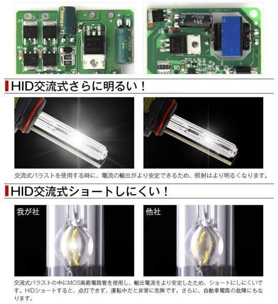 高品質プリウス マイナー後 ZVW30 ヘッドロー35w H11 HIDキット_画像5