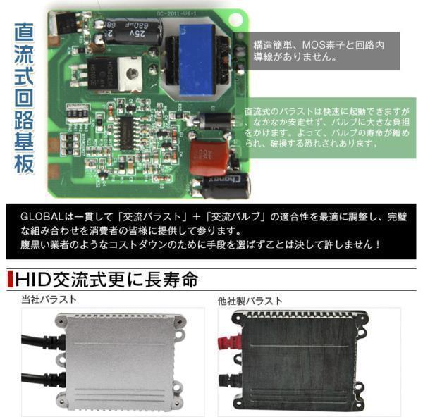 ムーヴカスタム 後期 L152薄型35w H8 HIDキット6000K/AC代引可_画像4