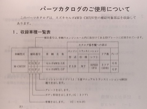 セルボ　(CH72V)　パーツカタログ　1988-3　CERVO　古本・即決・送料無料　管理№ 8705