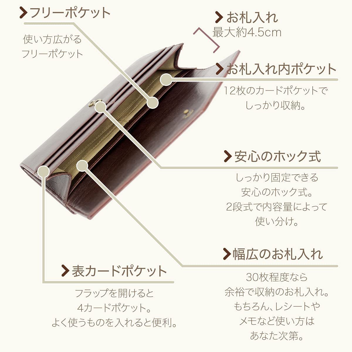 大人可愛い♪レザー財布 ブラック 長財布 大容量 革 二つ折り 小銭入れ ウォレット レディース 日用品 ポケット 収納 大人