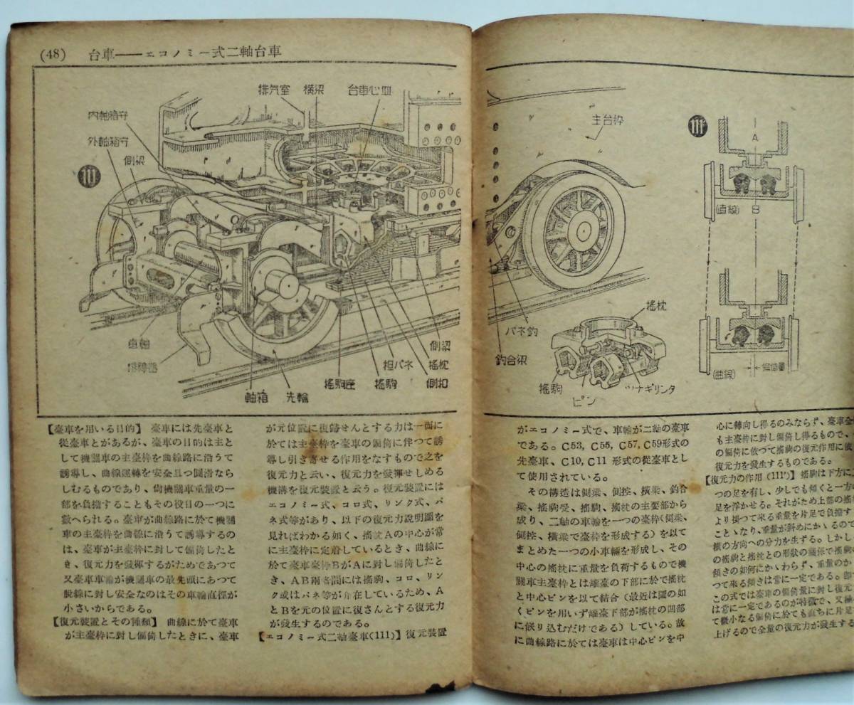 蒸気機関車 図典 - www.nslibrary.gov.my