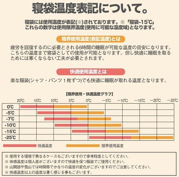 2個セット 新品 枕付き 寝袋 シュラフ フルスペック 封筒型 -15℃ 登山