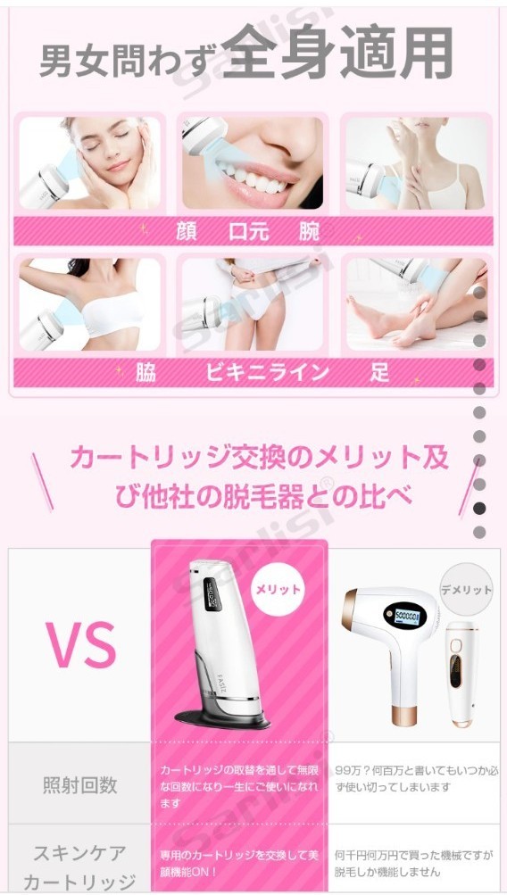 【新品】FASIZ IPL光脱毛器 美顔器 家庭用脱毛器 スキンケア  全身 メンズ レディース HAIR REMOVAL 脱毛