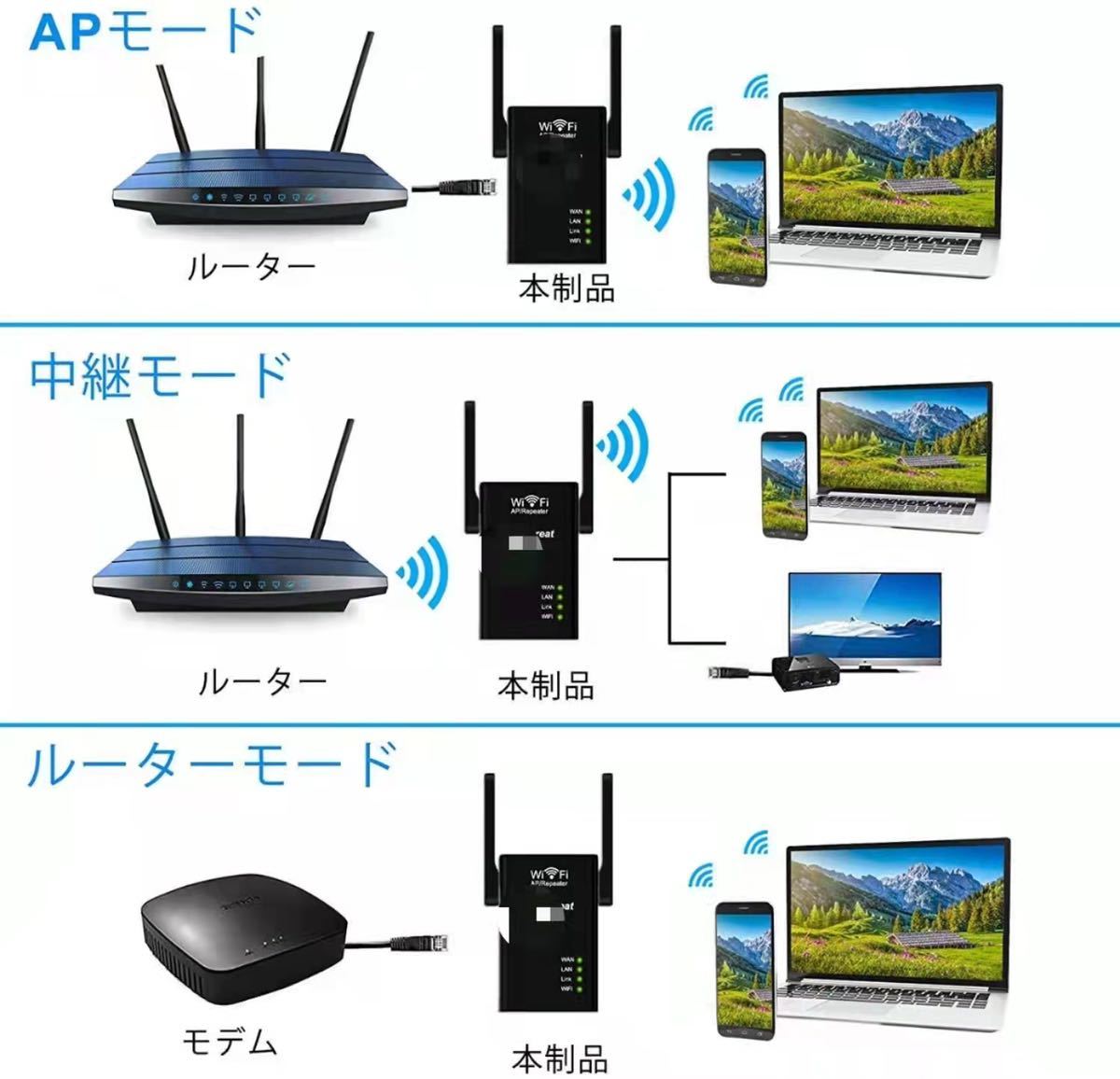 wifi 中継機 無線LAN 中継器 300Mbps(2.4GHz) 長距離電波2個セット